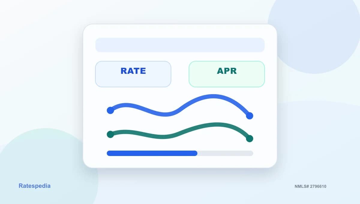 Mortgage APR vs. interest rate: what should you compare?